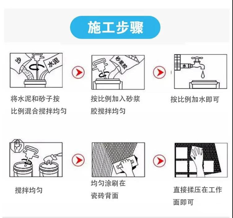 瓷砖粘结剂